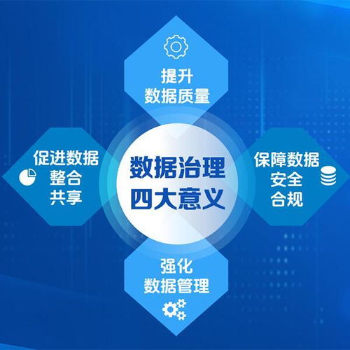 數據治理新路徑 五度易鏈的六大核心價值、五大行業案例與數據處理服務實踐