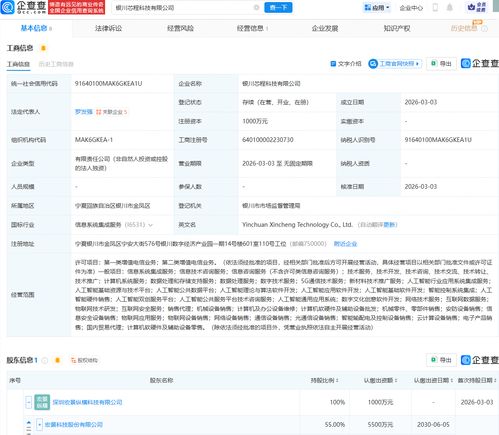 宏景科技落戶銀川 以數據處理服務為支點，賦能西部數字經濟新篇章