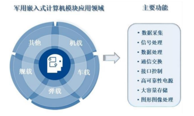 智明達2021年中報業績亮眼 凈利潤同比大增186%，數據處理服務成增長引擎