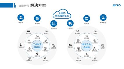 90后領隊,這家平均員工年齡26歲的鎮(zhèn)江企業(yè)服務13萬用戶,保持60%營收增長,助力傳統(tǒng)制造企業(yè)數(shù)字化轉型丨創(chuàng)客記