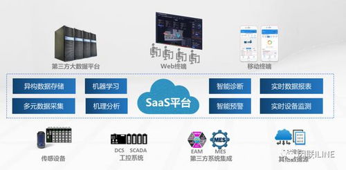 行業(yè)洞察丨 智能制造領(lǐng)域產(chǎn)業(yè)投資機(jī)遇分析報(bào)告
